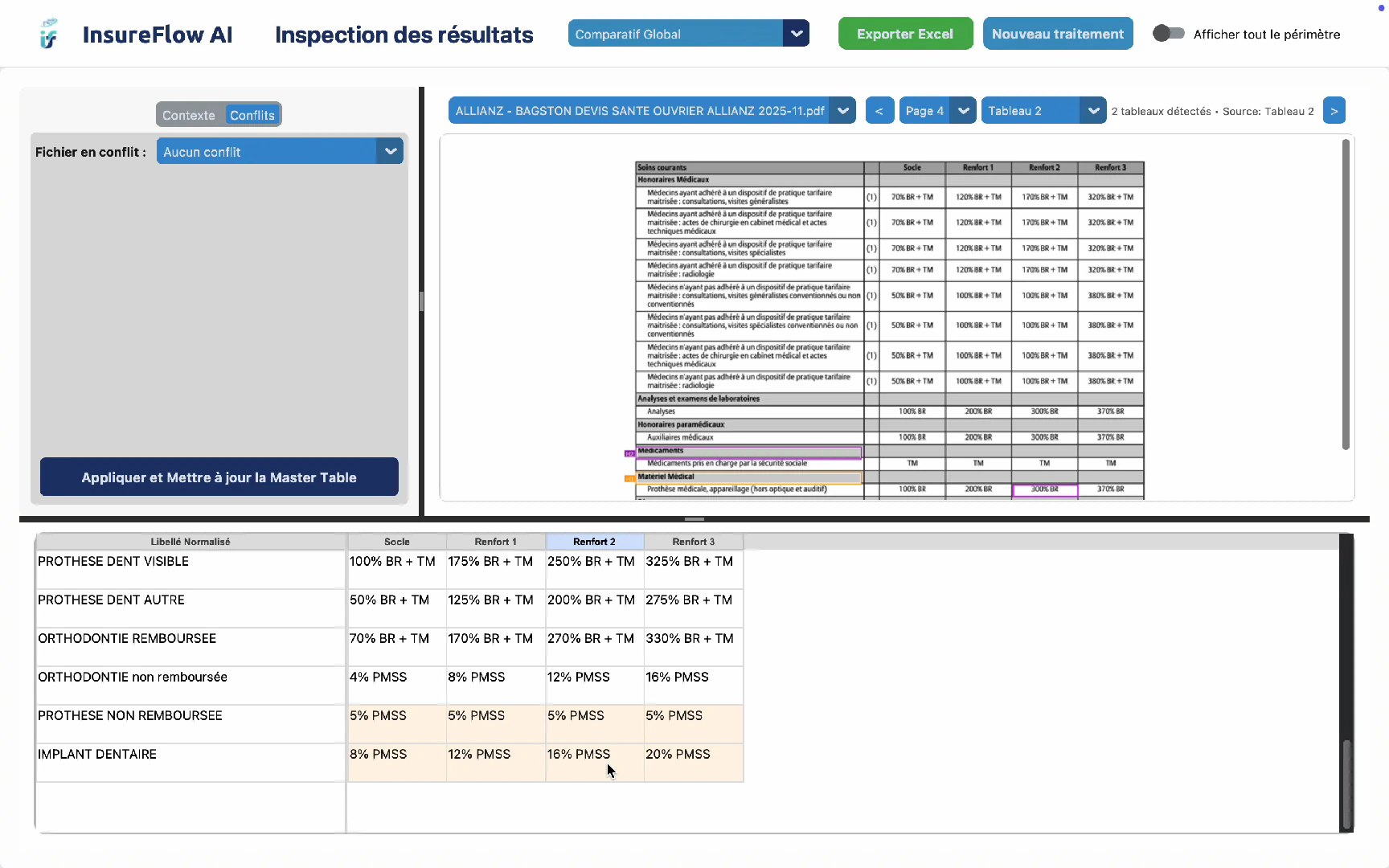 HITL inspection: extracted data and highlighted PDF cells
