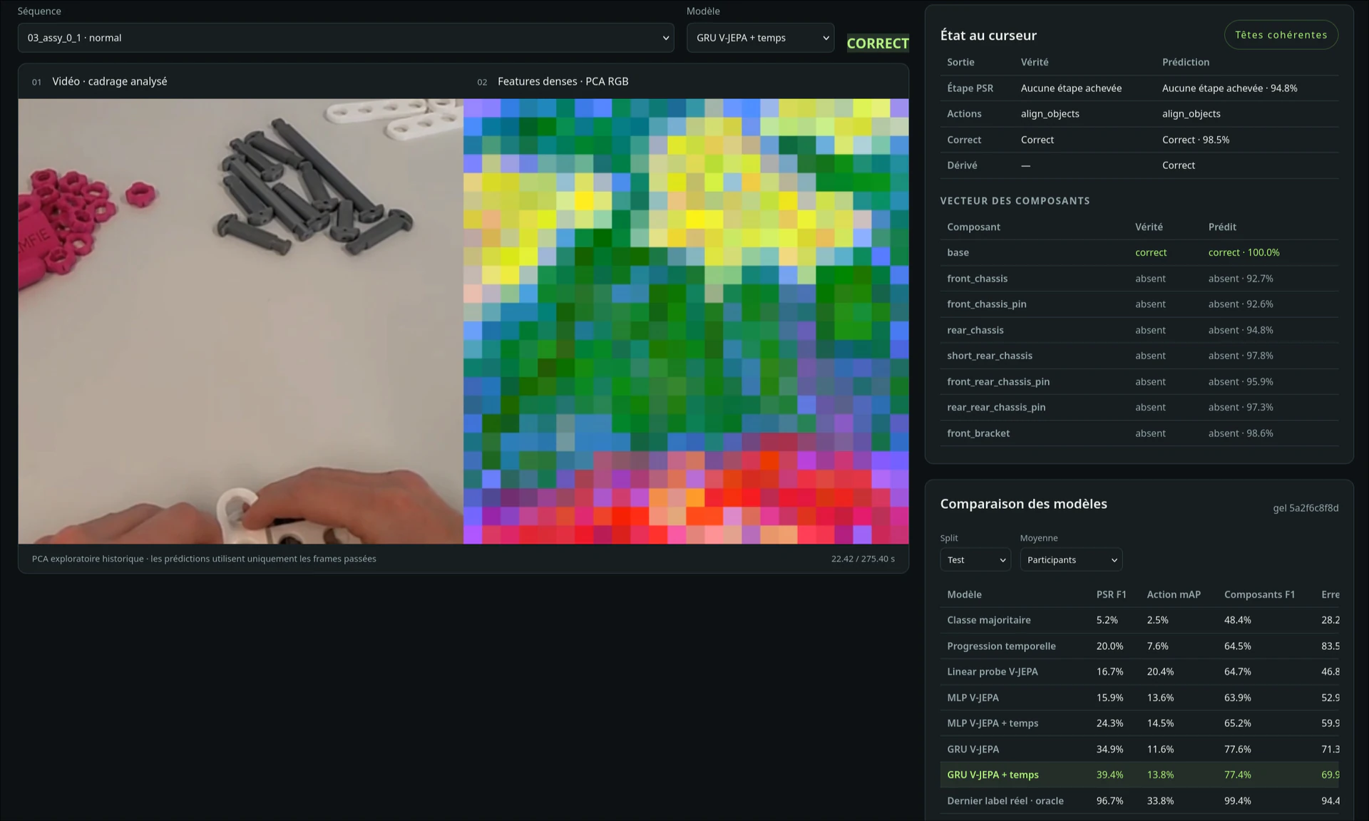 V-JEPA evaluation interface: industrial video, features and model comparisons